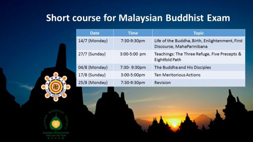 Dates for Dharma Short Courses